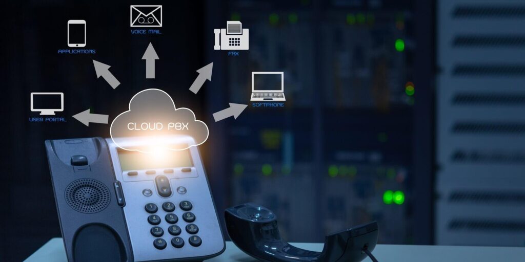 ip telephony cloud pbx concept